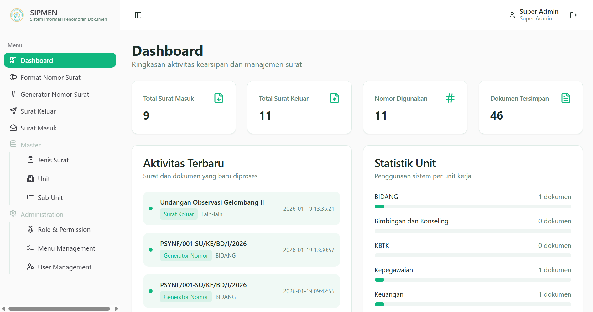 Sistem Informasi Manajemen Sekolah